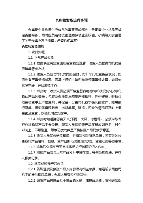 仓库收发货流程步骤