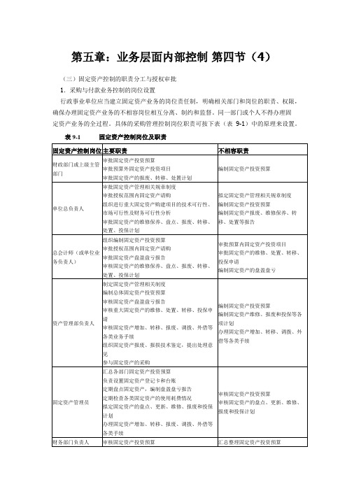 19-行政事业单位内部控制内部控制-10