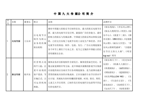 中国九大传媒公司简介