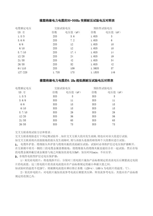 橡塑绝缘电力电缆的交流耐压试验电压对照表