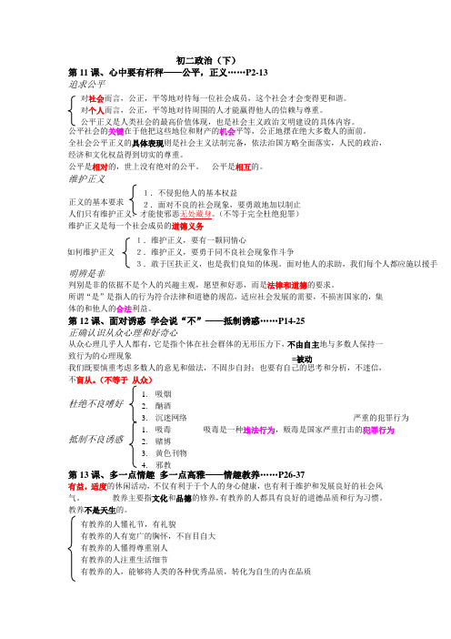 苏教版八年级下册政治提纲