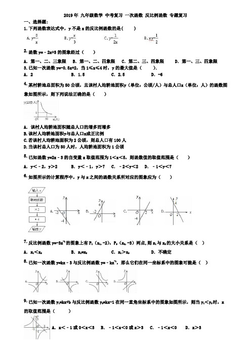 天津市和平区2019年中考复习《反比例函数》专题练习含答案