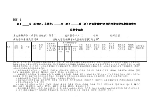 密切接触者密接的密接医学观察健康状况监测个案表