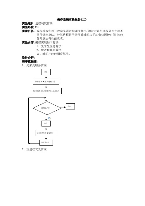 进程调度算法实验报告