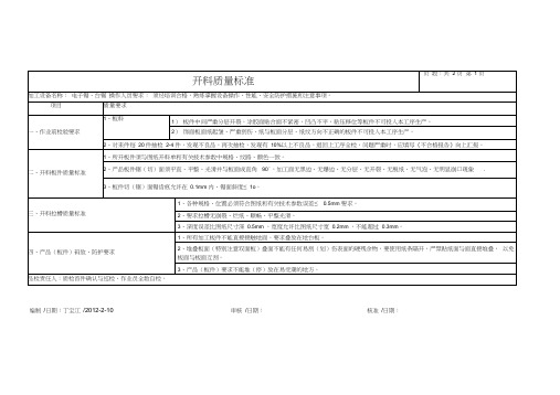 板式家具工序质量规范标准及其检验规范标准