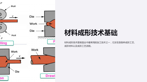 材料成形技术基础