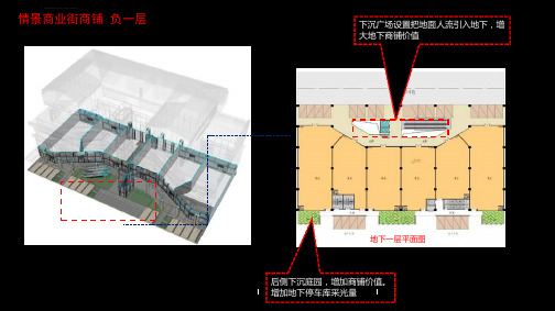 龙湖天街商业分析ppt课件