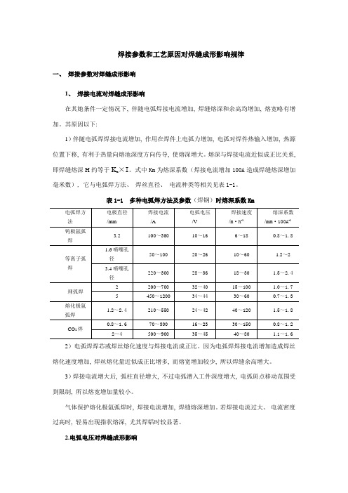 焊接参数和工艺因素对焊缝成形的影响