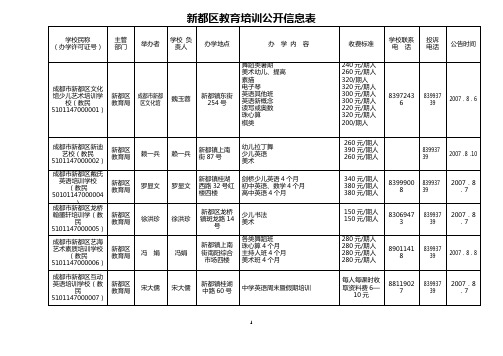 新都区教育培训公开信息表