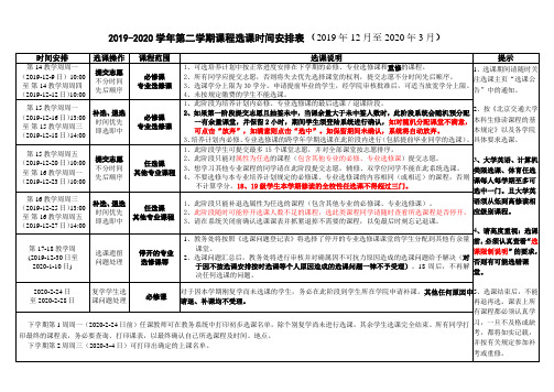 2019-2020学年第二学期课程选课时间安排表(2019年