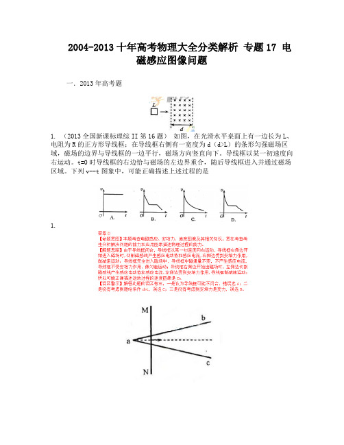 2004-2013十年高考物理大全分类解析专题17电磁感应图像问题