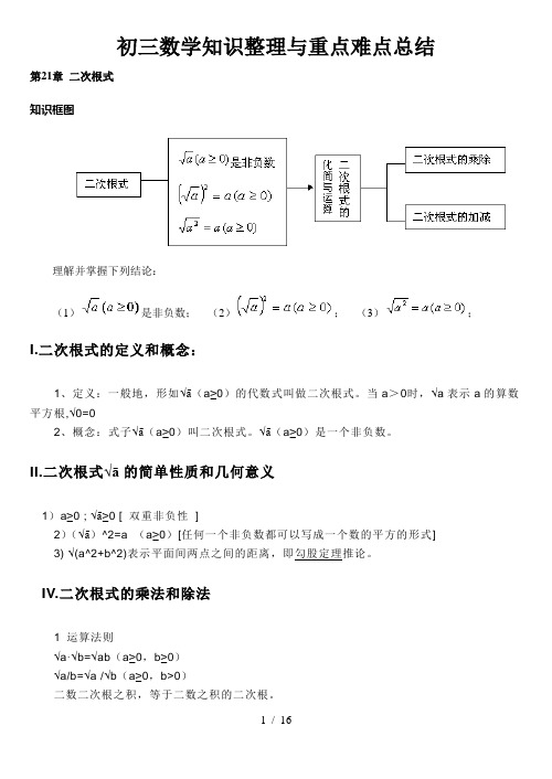 初三数学上下册知识点总结与重点难点总结