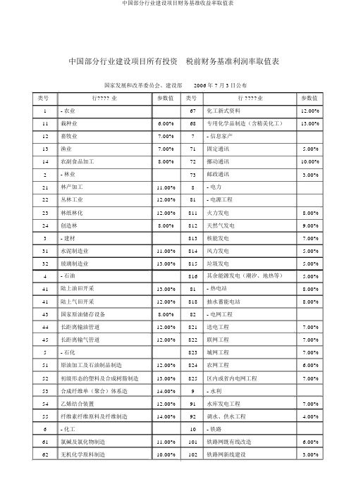 中国部分行业建设项目财务基准收益率取值表