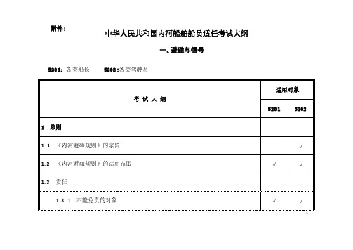 中华人民共和国内河船舶船员适任考试大纲(二、三类驾驶和轮机)-推荐下载