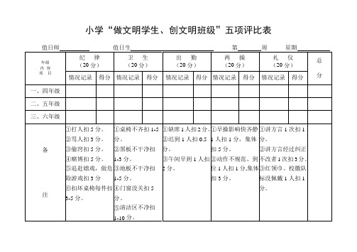 五项评比表