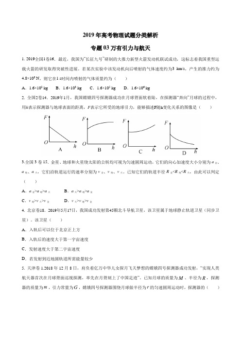 2019年高考物理真题同步分类解析专题03 万有引力与航天(原卷版)