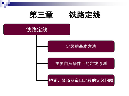 铁路定线