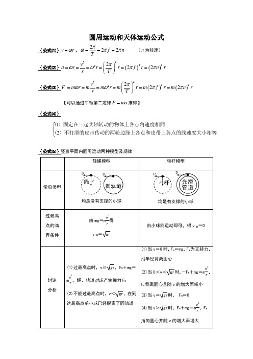 圆周运动公式