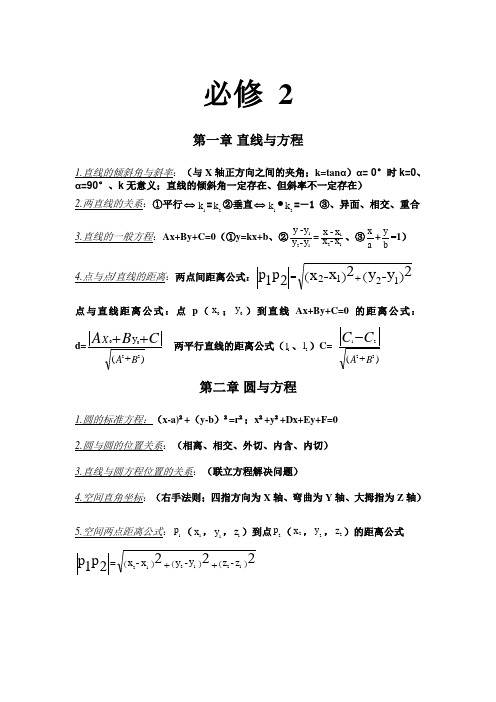 高中必修2知识点归纳总结