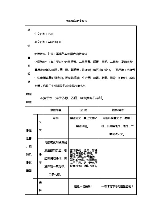 洗油化学品安全卡