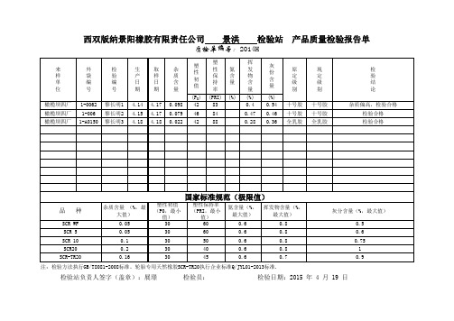 检验报告单(范本)