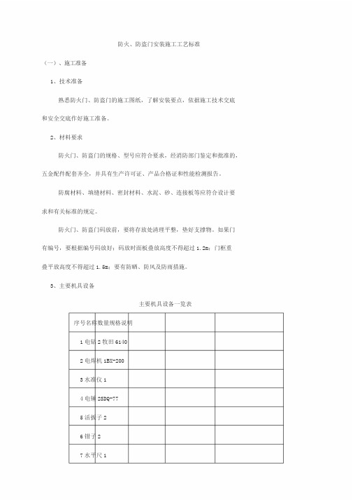 防火、防盗门安装施工工艺标准