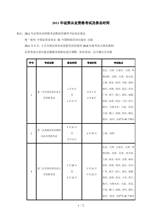 2011年证券从业资格考试及报名时间