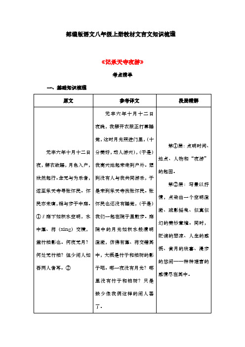 第11课《记承天寺夜游》知识梳理   部编版语文八年级上册
