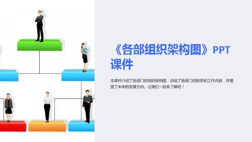 《各部组织架构图》课件