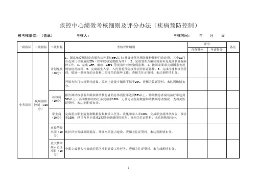 疾控中心绩效考核细则及评分办法(疾病预防控制)