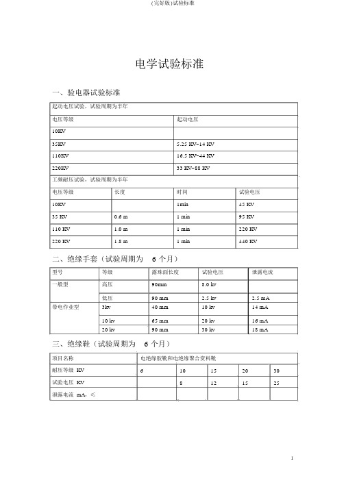 (完整版)试验标准