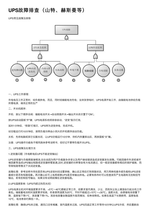 UPS故障排查（山特、赫斯曼等）