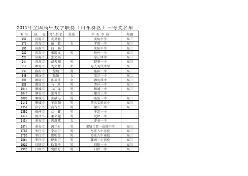 2011年全国高中数学联赛获奖名单