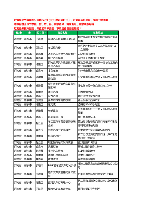 2020新版河南省新乡市汽车改装工商企业公司商家名录名单联系电话号码地址大全40家