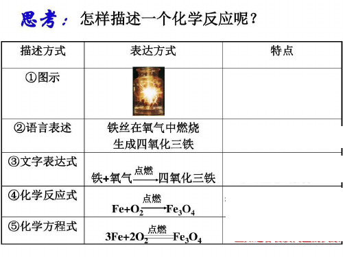 人教版化学九年级上册 5.2 如何正确书写化学方程式 课件