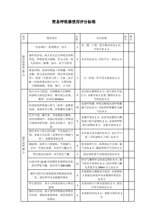 简易呼吸器使用评分标准