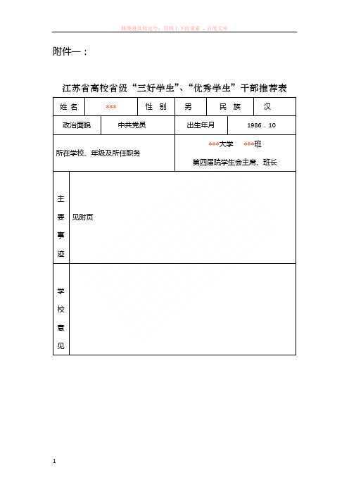 省优秀学生干部事迹说明