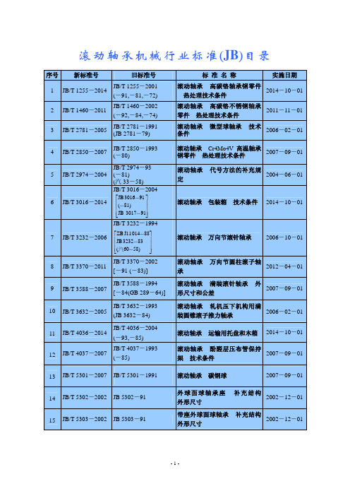 滚动轴承行业标准目录