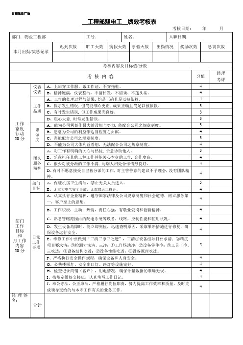 工程部各工种考核表