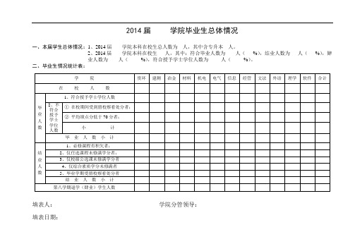 2014届学院毕业生总体情况