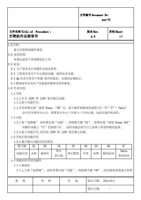 打靶机作业指导书(1)