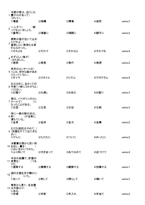 第1回2级语汇练习―440题