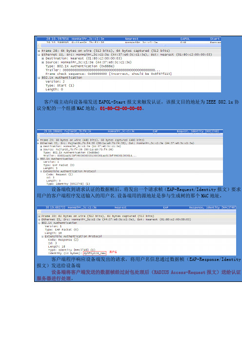802.1X认证过程抓包级解析