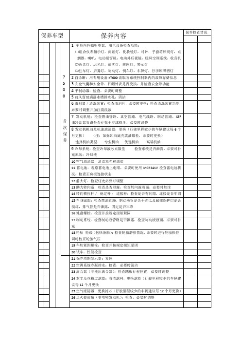 桑塔纳系列车型保养表格