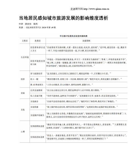 当地居民感知城市旅游发展的影响维度透析
