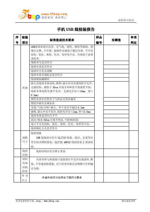 手机USB线检验报告