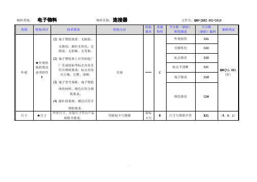 QMG-JH52.001-2008 连接器作业指导书(原编号QMK-JH52.001-2006)