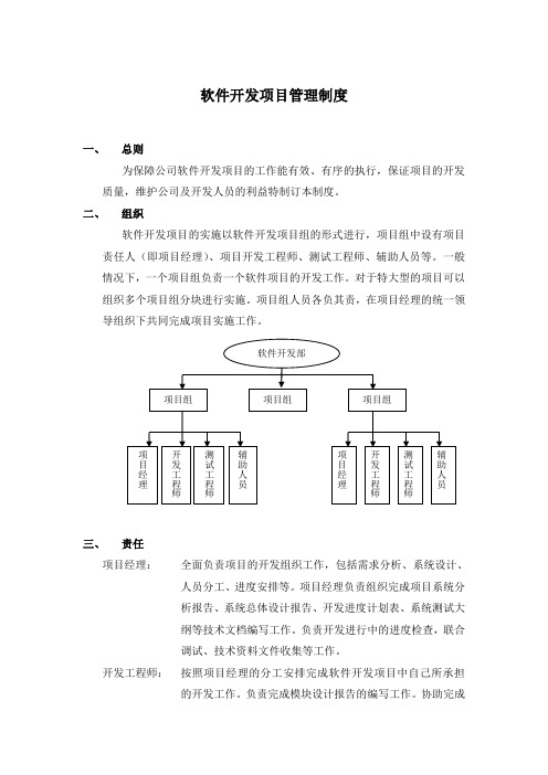 软件开发项目管理制度