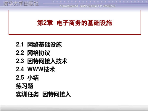 电子商务基础与实务第2章