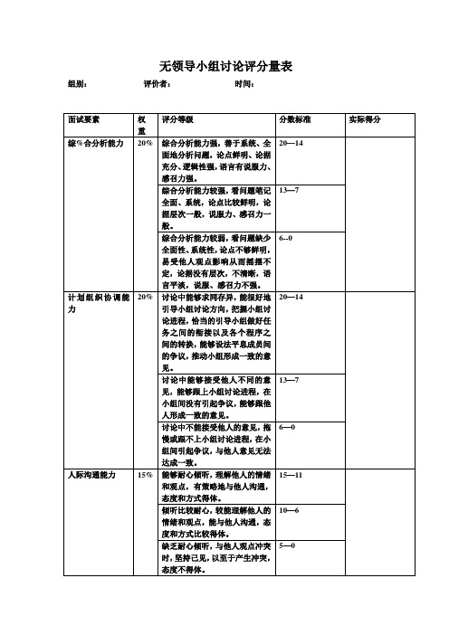 无领导小组讨论评分量表